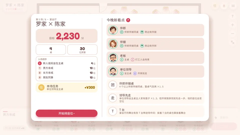 婚宴简报