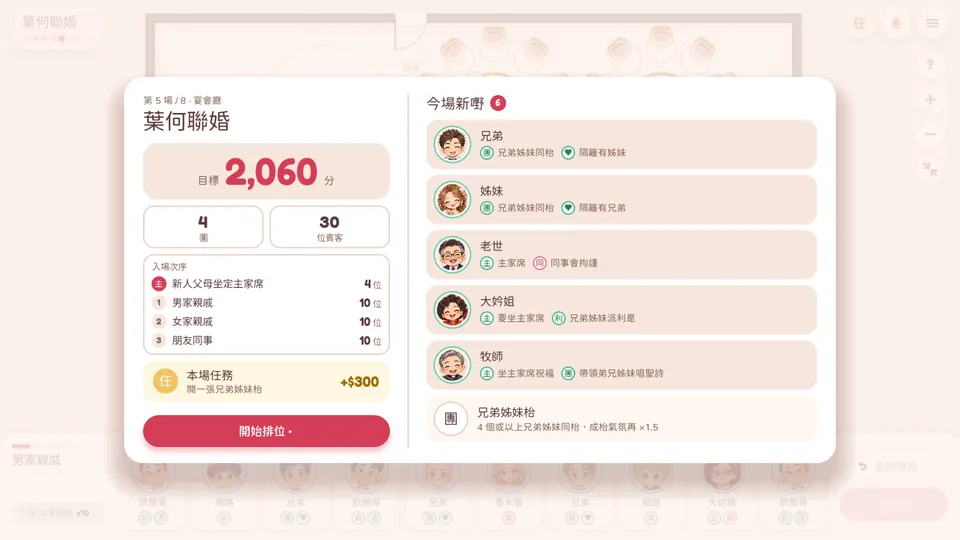 婚宴簡報