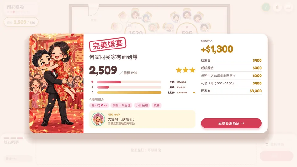 結算：賓主盡歡